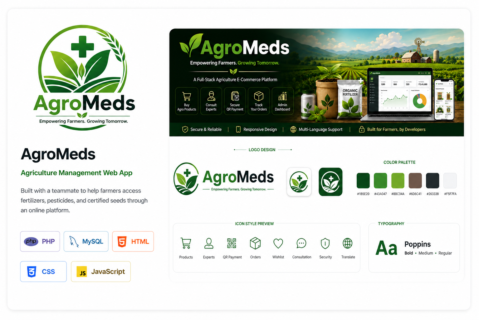 AgroMeds Project